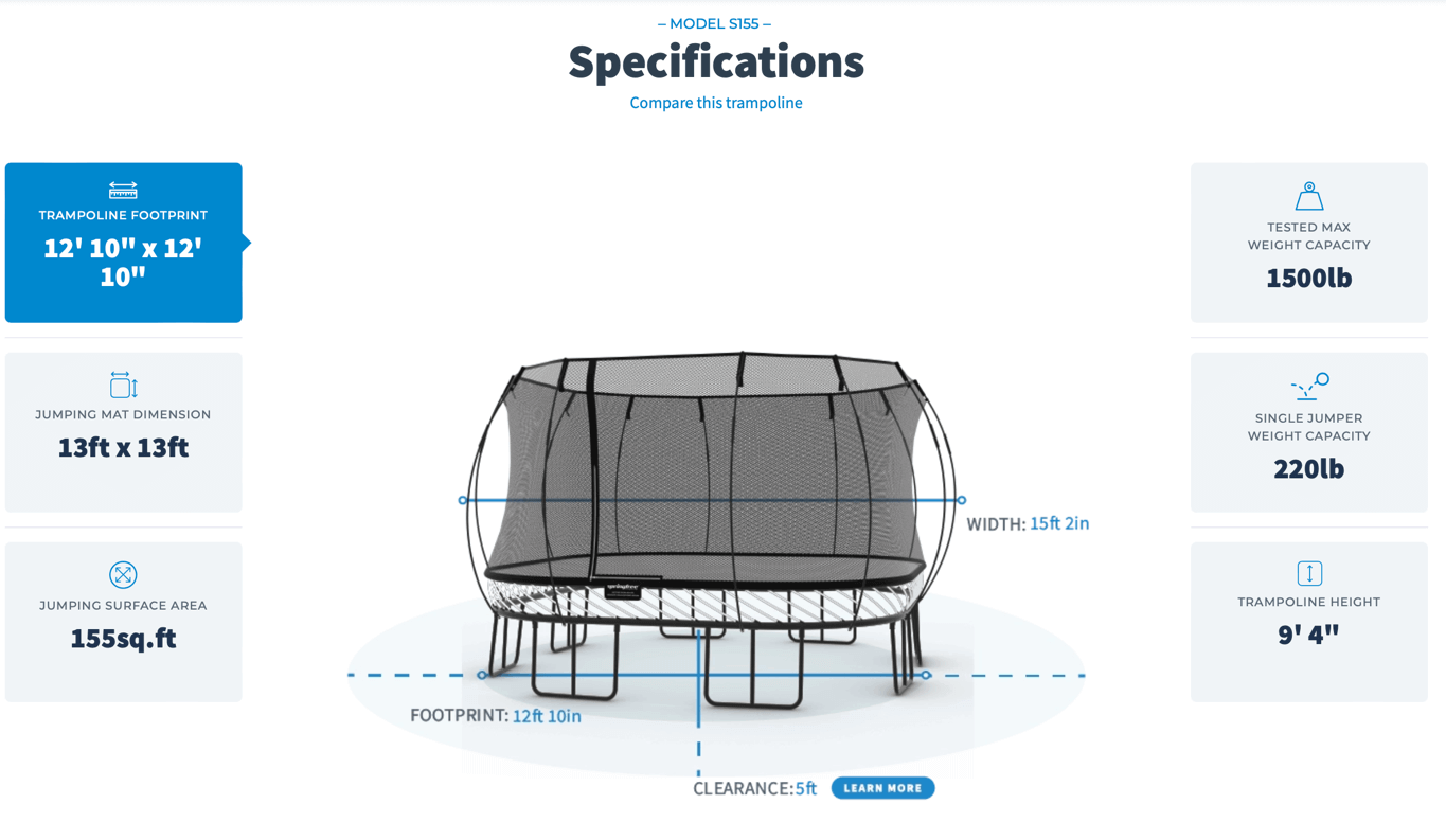 The Springfree Jumbo Square Trampoline specifications 