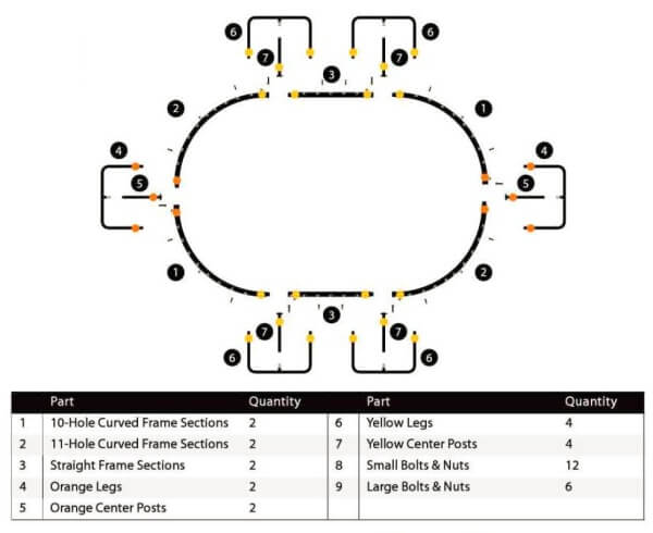 Layout Components