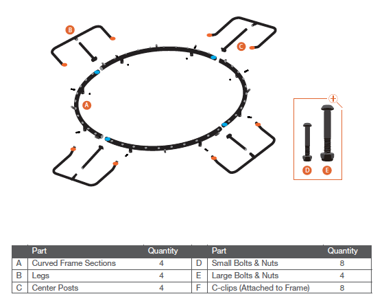 Springfree Trampoline Layout Components