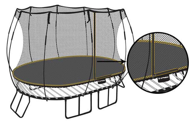Trampoline with yellow band